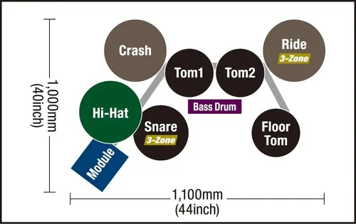 Batería Electrónica Yamaha Dtx6k-x 5 Cuerpos