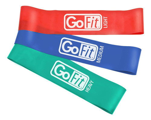 Gofit Power Loop Resistance Bands Training Pack Petra