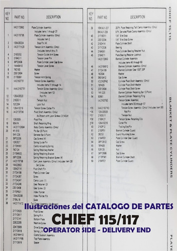 Catalogo Chief De Partes Prensa Offset 115 Y 117