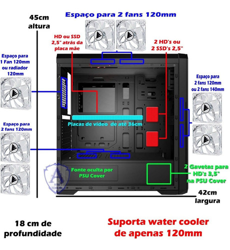 Gabinete Gamer Blue Case Bg 009 Rgb 7 Cores Veja No Vídeo!
