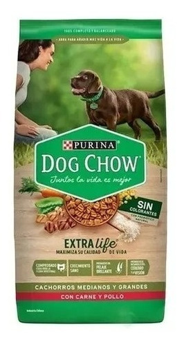 Dog Chow Cachorros Medianos Y Grandes 2 Kilo A Granel/granel