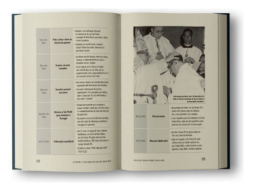 O Padre: História De Vida De Jonas Abib: Um Homem Inspirado Por Deus E Feito Tudo Para Todos, De Dimas Künsch. Editorial Canção Nova, Tapa Dura, Edición 1 En Português, 2024