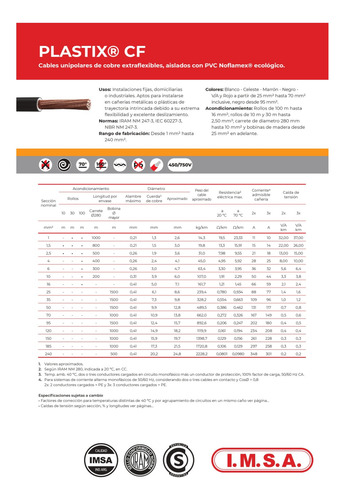 Cable Unipolar Imsa 4mm Corte X 50 M Normalizado Iram Rojo