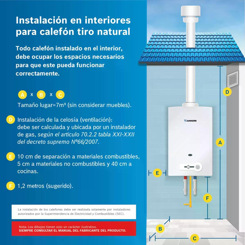 Calefon Junkers Gas Licuado 7 L. Ionizado Hydrobase 1500