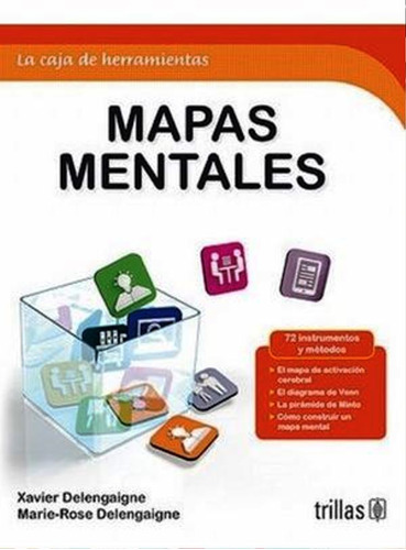 Mapas Mentales