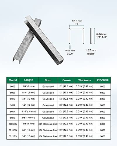Corona Meite De Acero Inoxidable 304, Calibre 20, Serie 50,