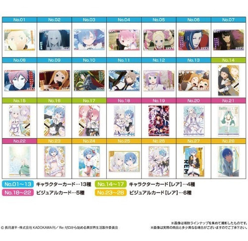 Re:zero Vol.3 Bandai Wafer Caja Con 20 Sobres Nueva !!!