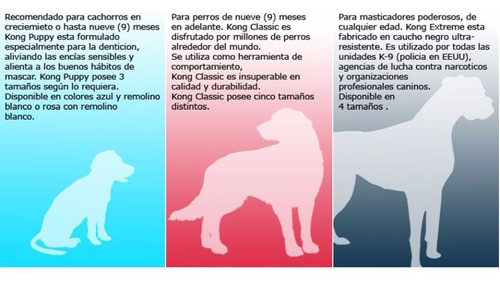 Imagen 6 de 6 de Juguete Perros Kong Extreme Talla L Large Negro Grande