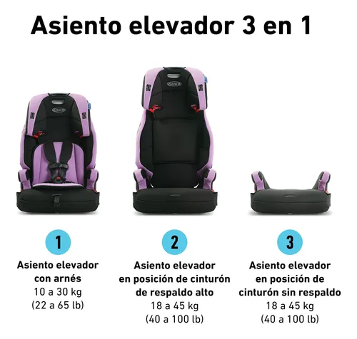 Graco 3 in 1 wayz hotsell