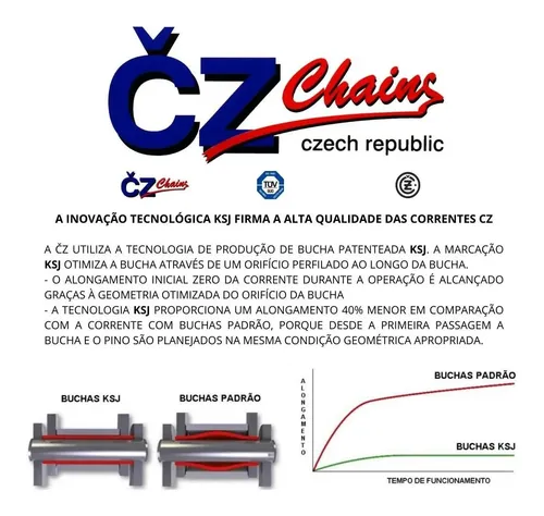Kit Relação Kawasaki Ninja Zx10r Cor. Cz Sdzz + Jt Sprockets
