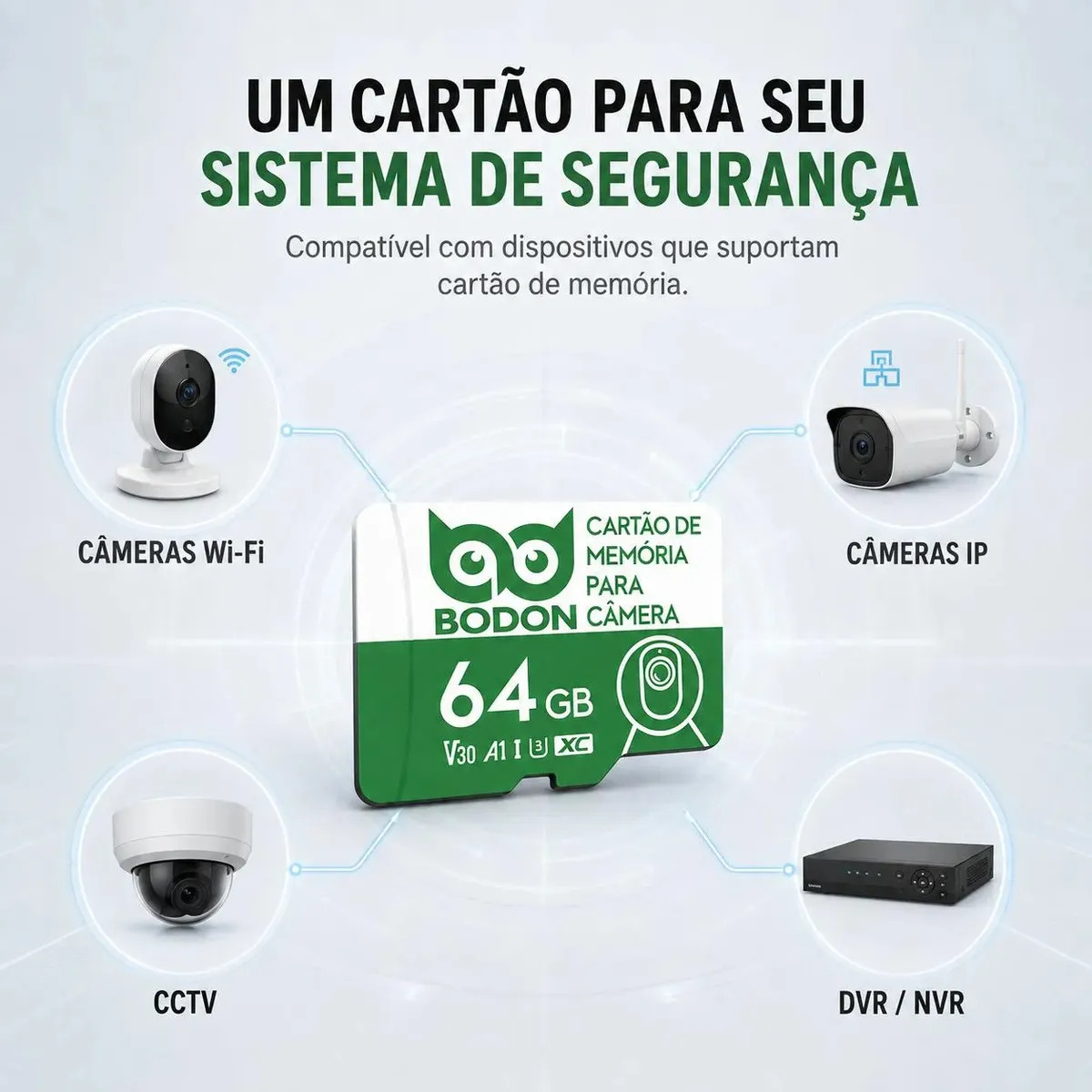 Cartão MicroSD 64GB Bodon para Câmera Segurança Monitoramento Premium