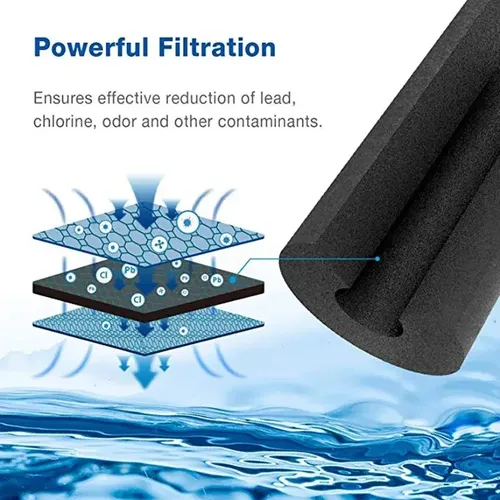 Filtro De Agua Lg Para Nevera Modelo Adq747935 Lt1000p