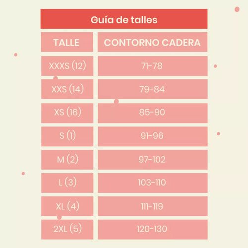 Pack X2 Bombacha Menstrual Trusa Alta Absorción Abundante