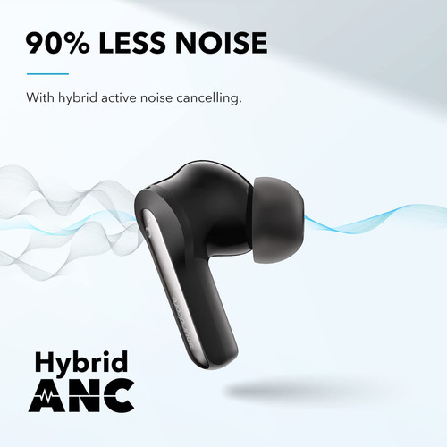 Auriculares Soundcore, Negro/36 Hs De Uso/bluetooth