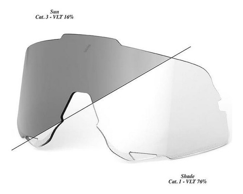 Glendale Replacement Lens - Photochromic Clear / Smoke