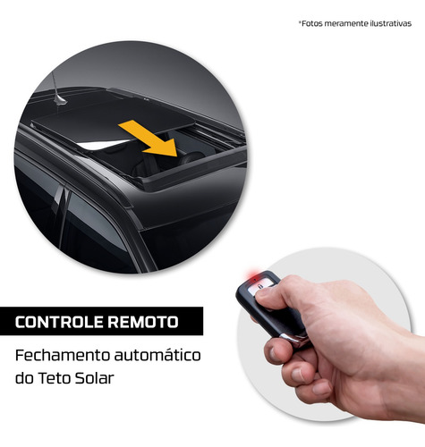 Módulo Tury De Fechamento De Teto Solar P/ 2008 15 Em Diante