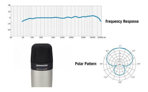 Micrófono Samson C01 condensador hipercardioide plateado/negro