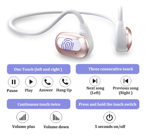 Auriculares De Conducción Ósea Inalámbricos Bluetooth A Prue