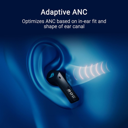 Auriculares Inalámbricos Para Juegos True Asus Rog Cetra Bla