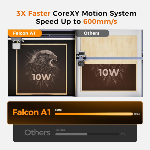 Gravador Cr Laser Falcon A1 10w Creality Corte E Gravação
