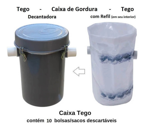 Caixa De Gordura Com Refil - Tego