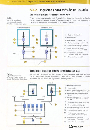 Instalaciones De Distribución Y Transformación Eléctrica