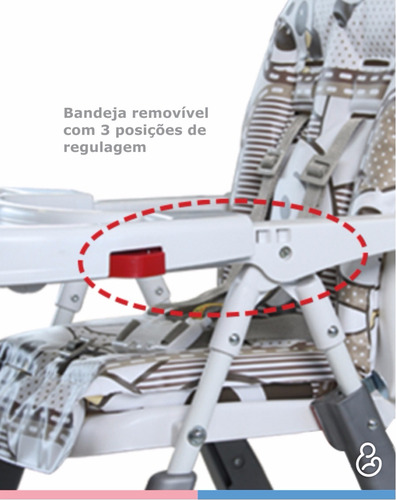 Imagem 5 de 5 de Cadeira De Alimentação Bebê 5070 Premium Galzerano Panda