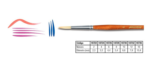 Pincel Redondo Plantec Cerda M.corto  8720   N°6 Microcentro