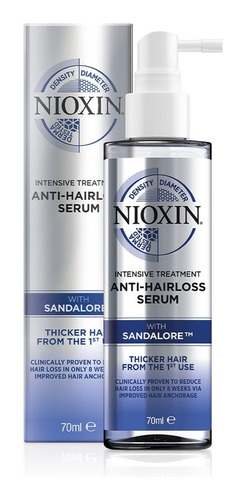 Sérum Anti-hairloss Antiqueda 70ml - Nioxin C/nfe