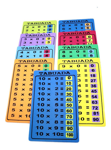 9 Placas Em Eva 5mm Tabuada Com Resultados Em Encaixe 2 A 10