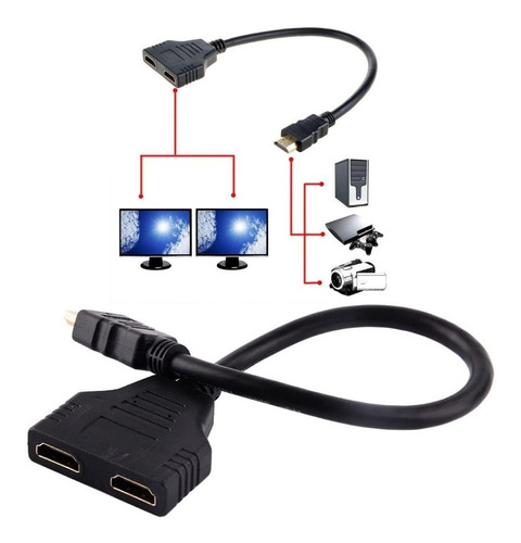 Paquete 2 Cables Adaptador Hdmi Macho A Doble Hdmi Hembra