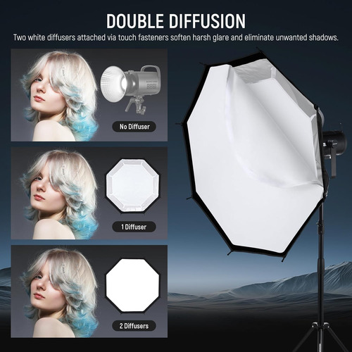Softbox Neewer Octogonal De 90 Cm Con Soporte Bowens Para Ap