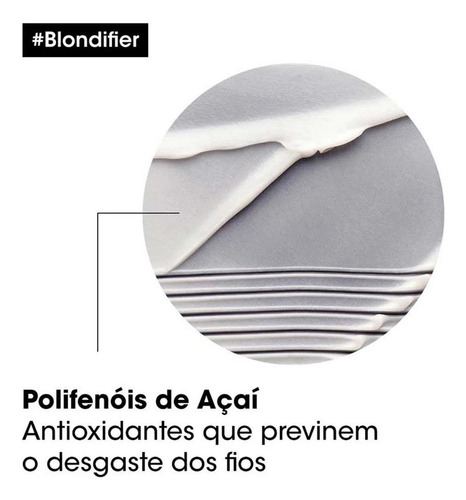 Kit Shampoo E Condicionador Loreal Blondifier Gloss Home Car