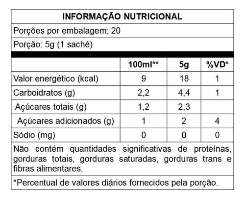 2 Cranberry Lift Essential Nutrition 20 Sachês Cranberrylift Natural