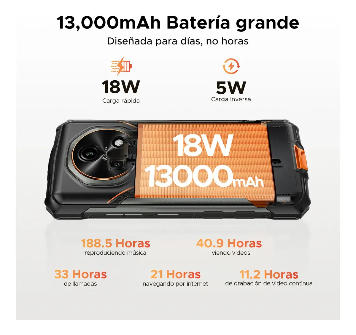 DOOGEE Fire 7 5G Android 15 Móvil Resistente 13000mAh Batería 16Gb Ram 256Gb Rom Teléfono 6.6Hd+90Hz 64Mp Cámara IP68/Face ID/NFC/3 slot/OTG/GPS