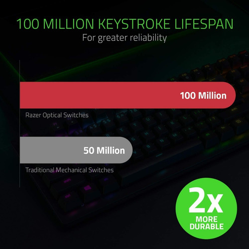 Imagen 10 de 12 de Razer Huntsman Tournament Edition - Negro - RGB - QWERTY - Inglés US - Razer Linear Optical