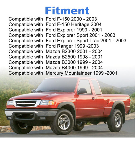 Interruptor De Señal De Giro Compatible Con Ford F-150, Expl