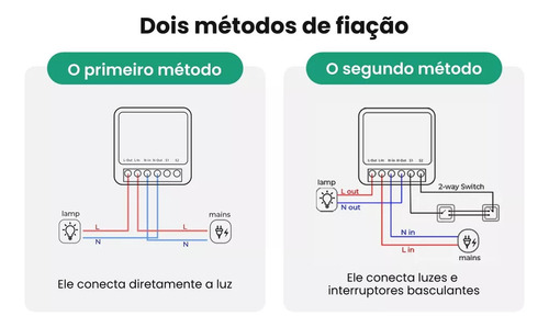 A+ 5 Mini Interruptores Inteligentes Wifi Para