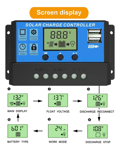 Kit De Panel Solar Inversor De Corriente De 300 W 12v