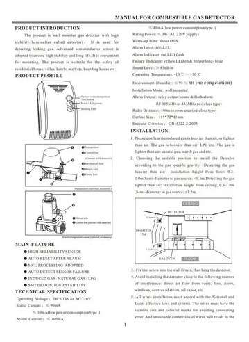 Gas Leak Detector Alarm | Piped Lpg Kitchen