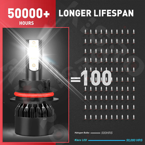 Para Cd Faros Delanteros Led 9007 De Alta Y Baja Intensidad
