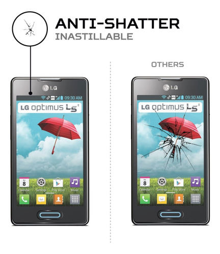 Protector Pantalla Antishock Para LG Optimus L5 Ii E460