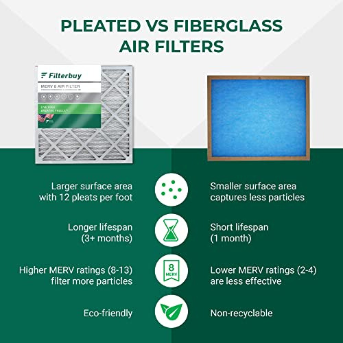 Filtro De Aire Filterbuy Merv 8, 17 X 20 X 2 Cm, Dust Defens