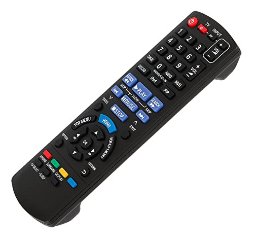 Control Remoto Allimity Para Sistema De Sonido Panasonic
