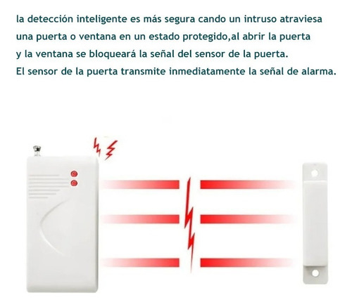 New Sensor Magnetico Puerta-ventana Inalambrico