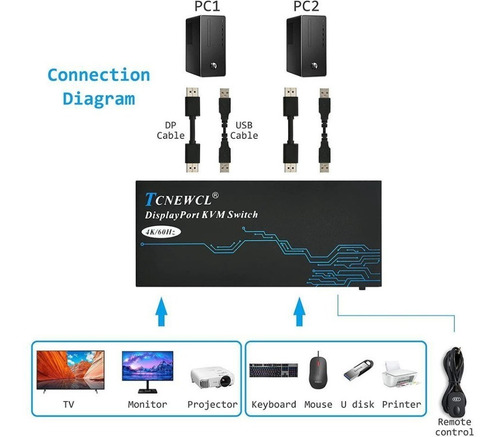 Kvm Switch Displayport Usb 4k 60hz Incluye 2 Cables Dp/ 2usb