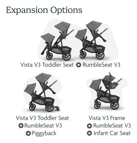 Uppababy Rumbleeat V3 Second Inferior Compatible V2