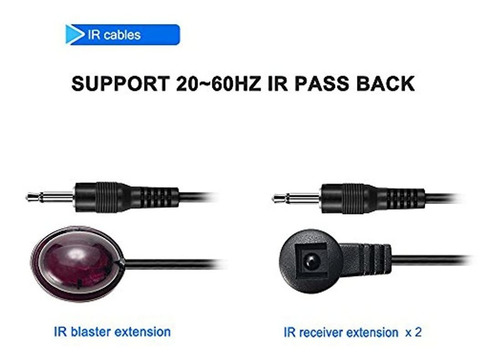 Agptek Hdmi Extender 1080p @ 60hz 1x2 Dispositivo Divisor So