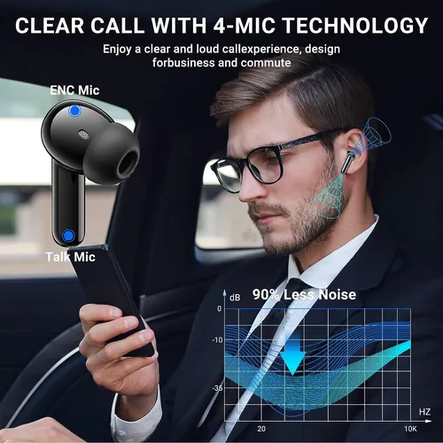 Auriculares Inalámbricos Bluetooth Ipx6 Cancelación De Ruido
