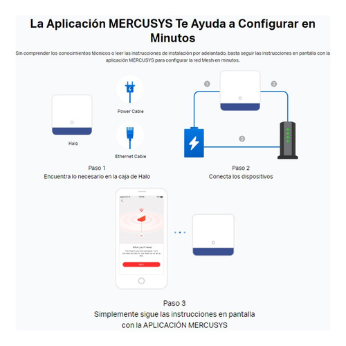 Sistema Wifi Mesh Gigabit H50g Ac1900 Mercusys 350mc App Col